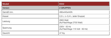 Zweigruppige Kaffeemaschine  ES32