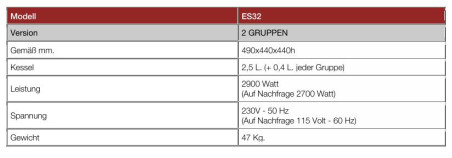 Zweigruppige Kaffeemaschine  ES32