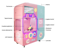 Zuckerwatteautomaten 2