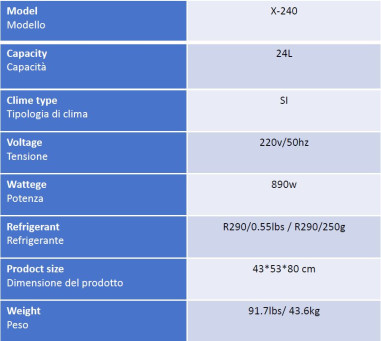 Slushy machine 2 x 12lt