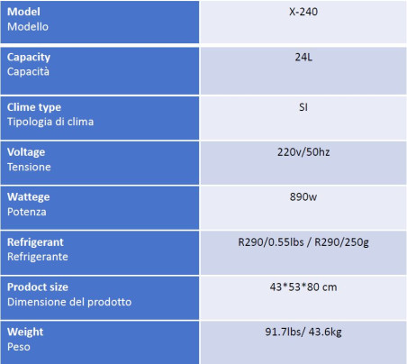 Slushy machine 2 x 12lt