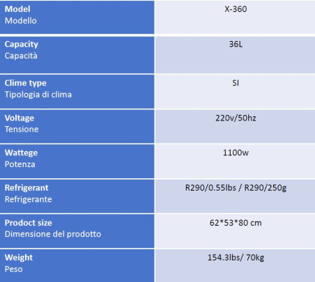 Slushy machine 3 x 12lt
