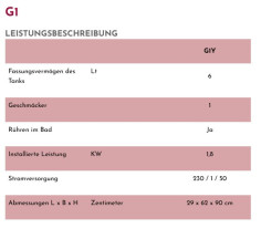 SOFTEISMASCHINE G1 2